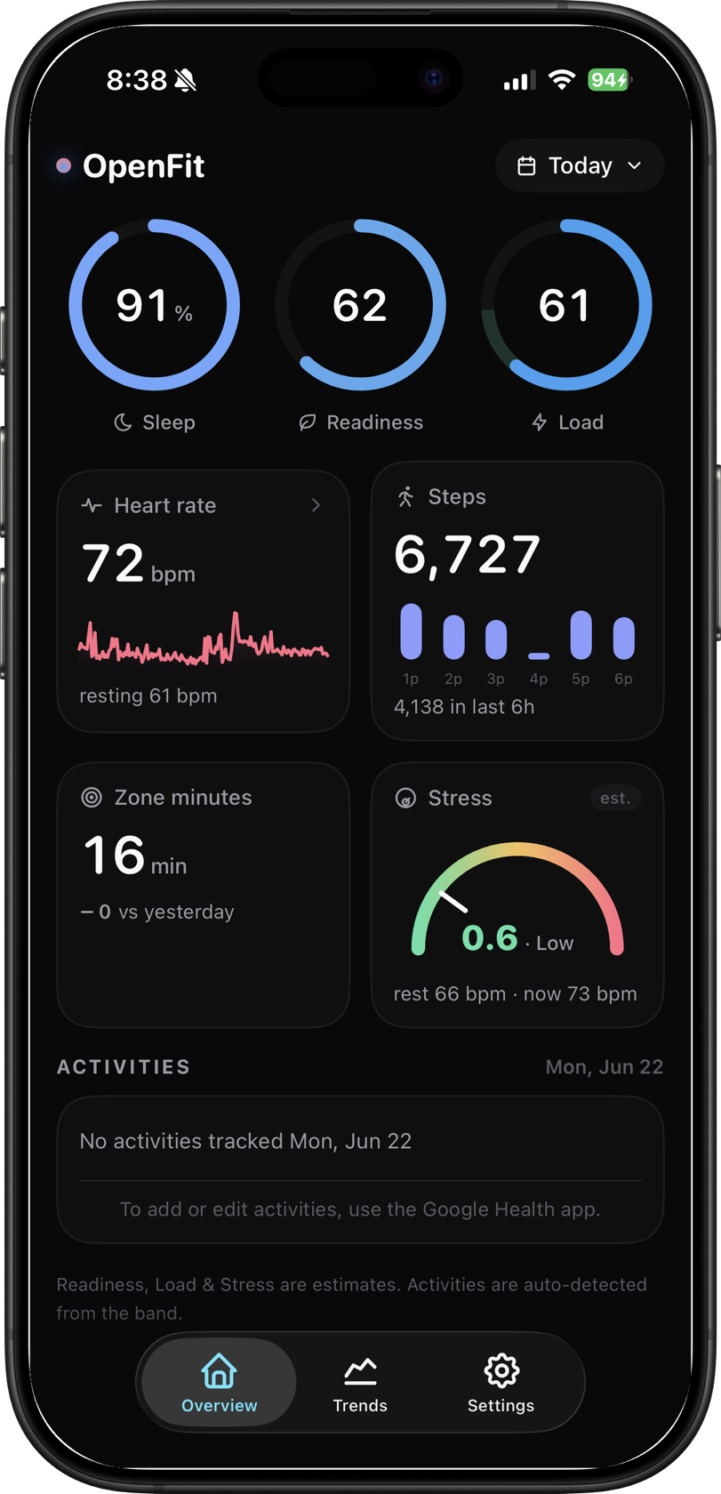 OpenFit Today screen with recovery, sleep and strain rings